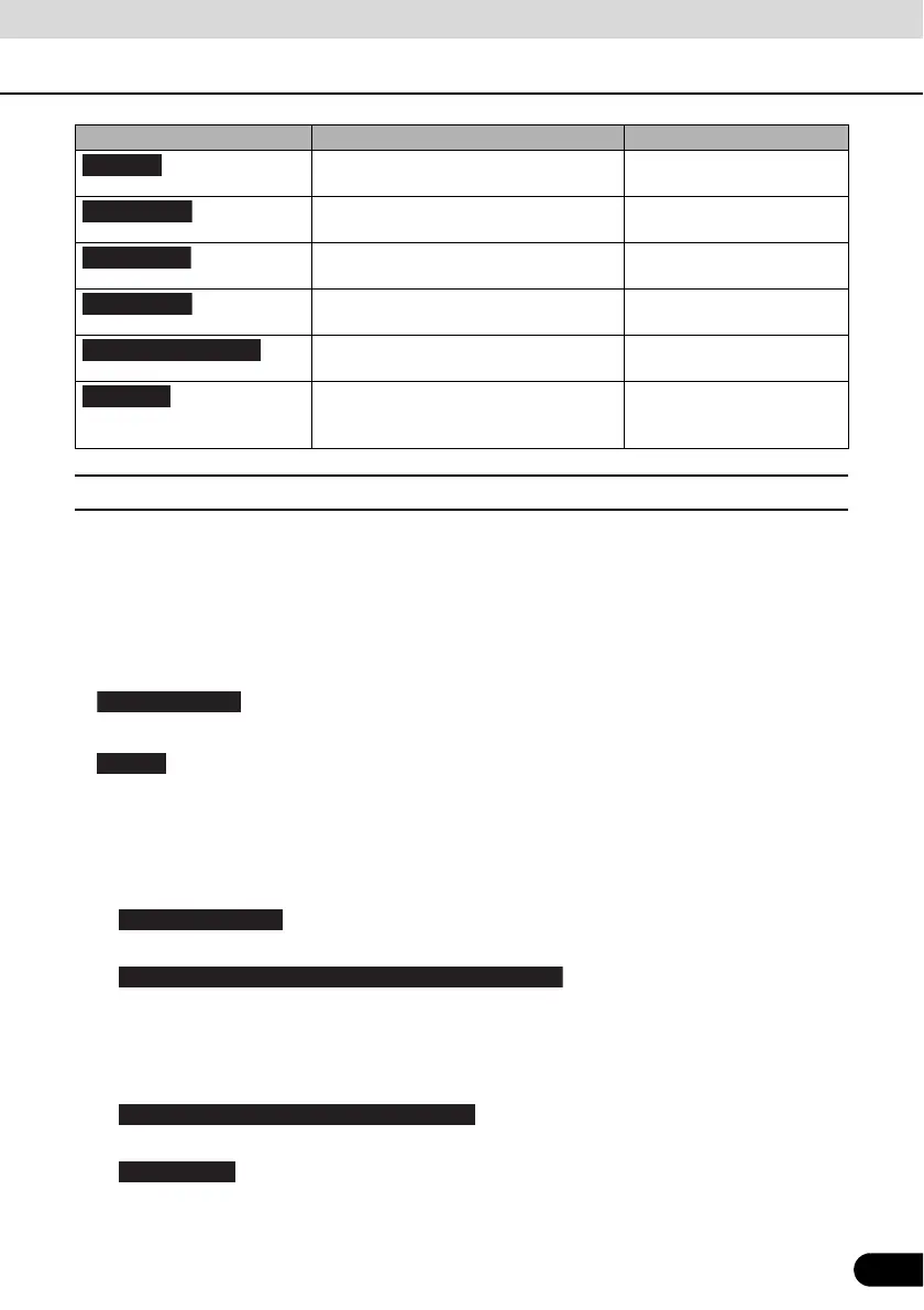 Page #149 background image