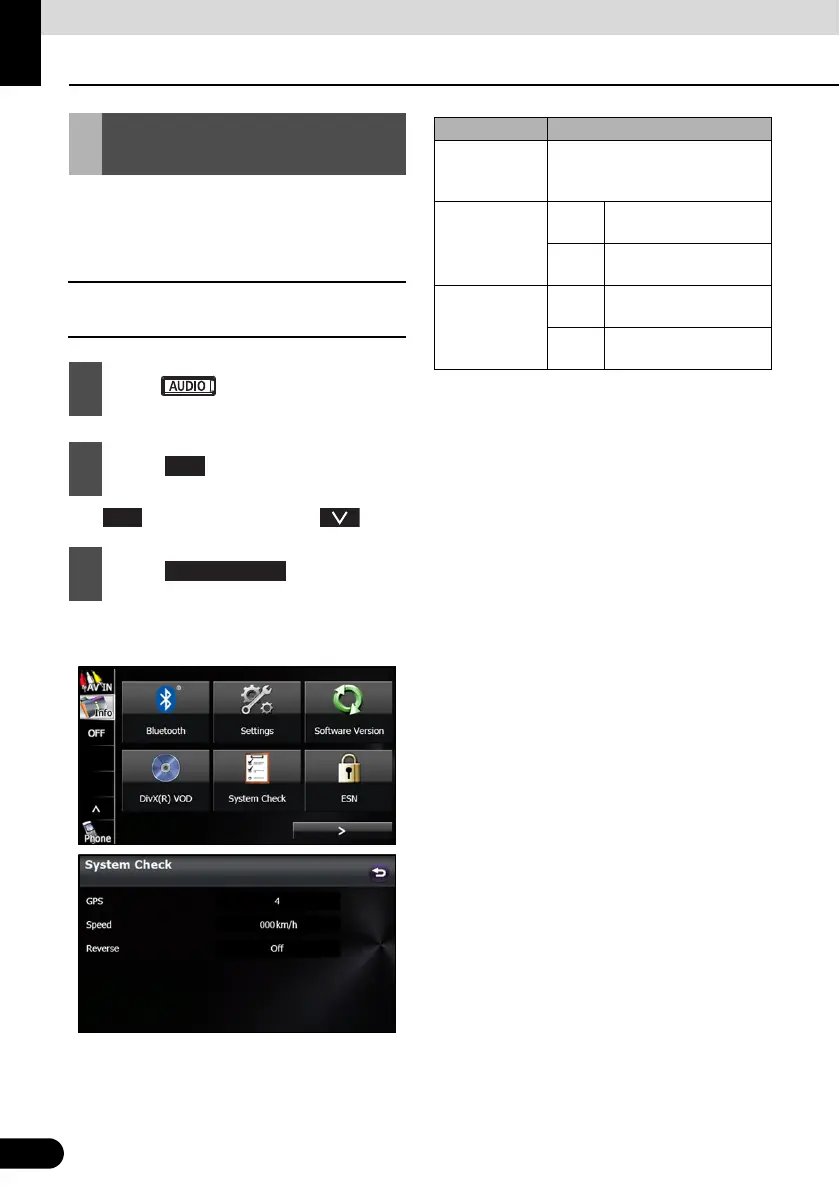 Page #160 background image