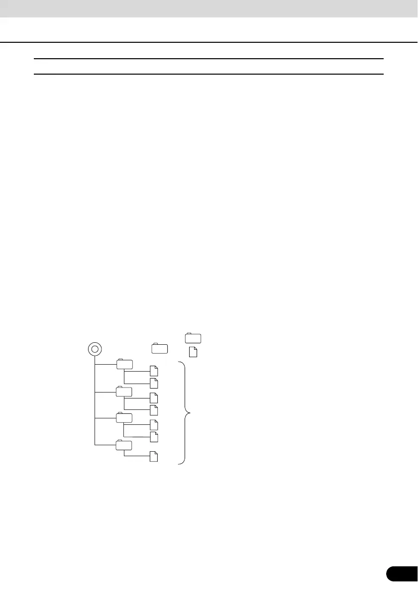 Page #199 background image
