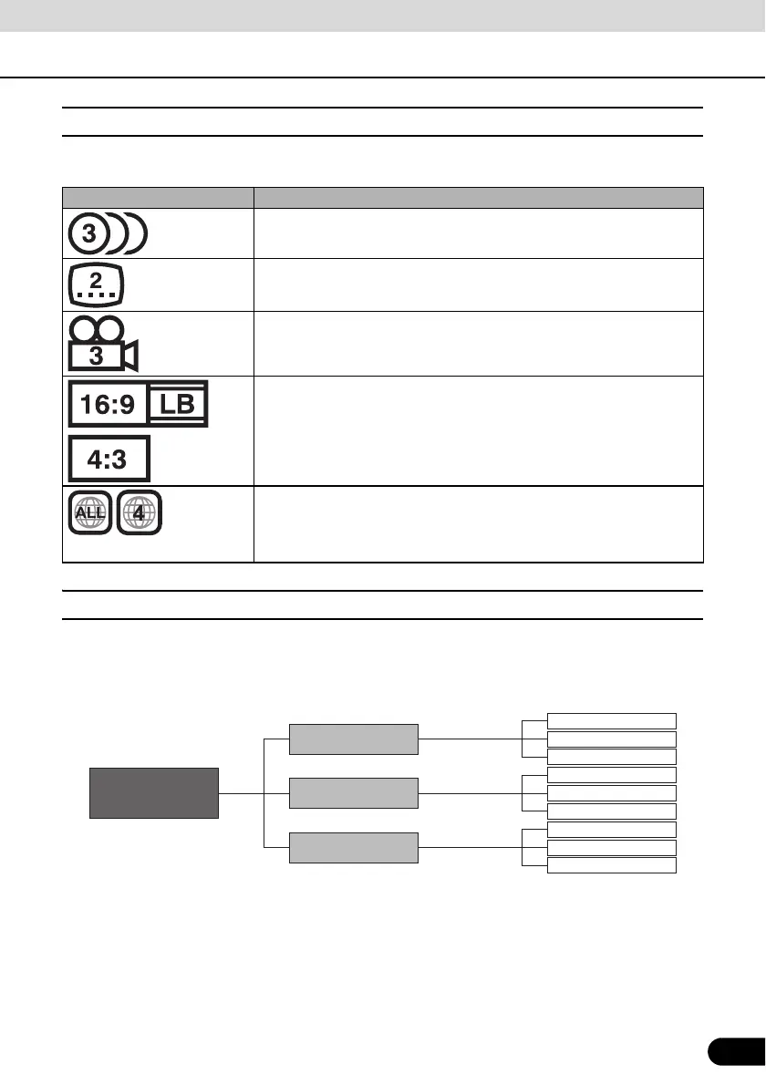Page #223 background image