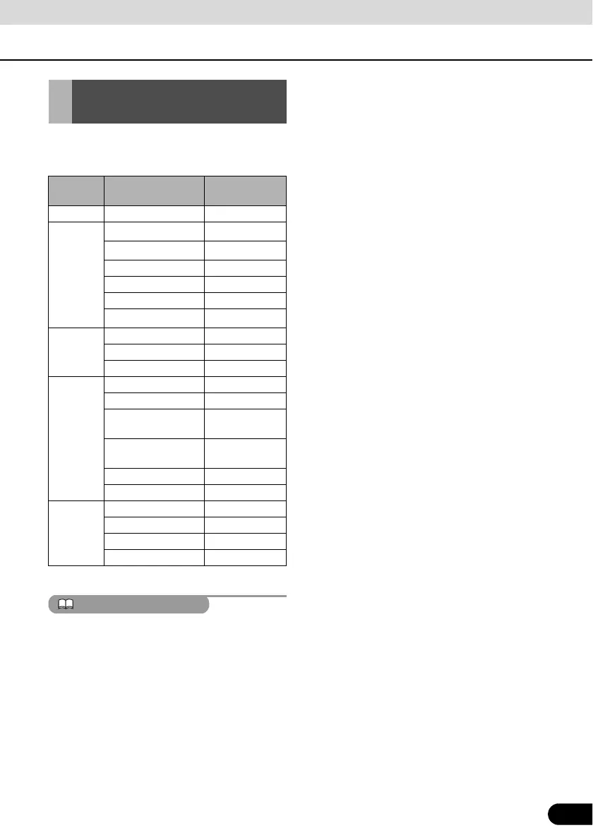 Page #251 background image