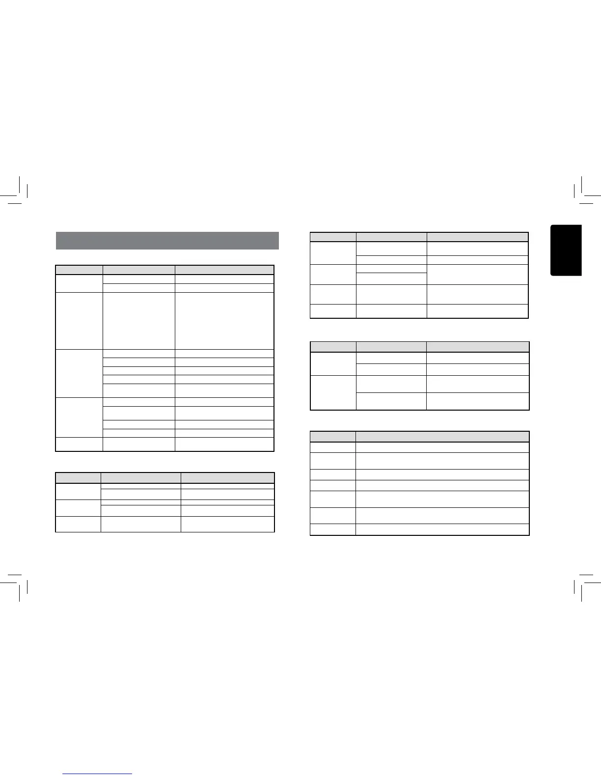 Page #15 background image