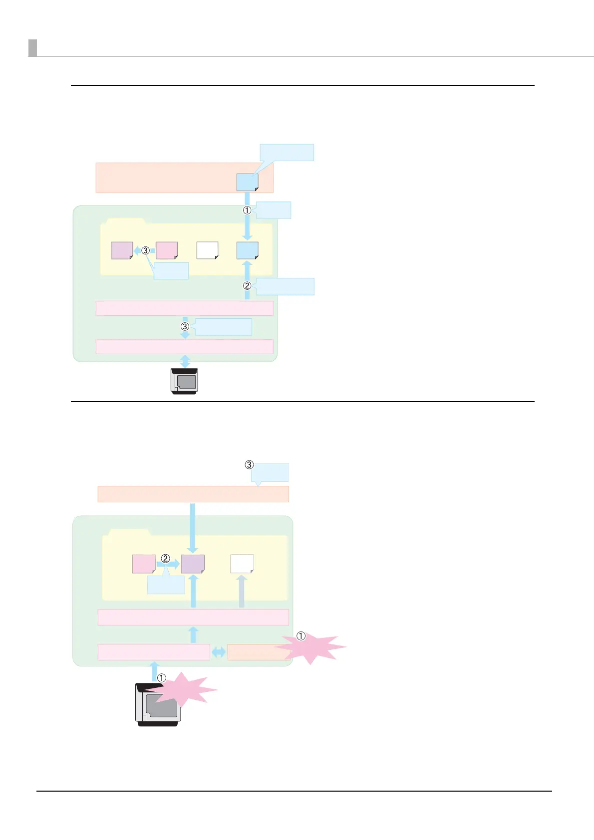 Page #8 background image