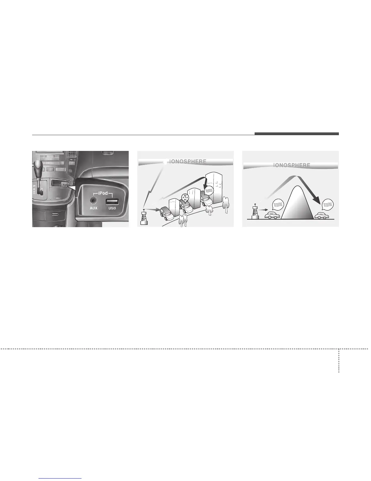 Page #151 background image