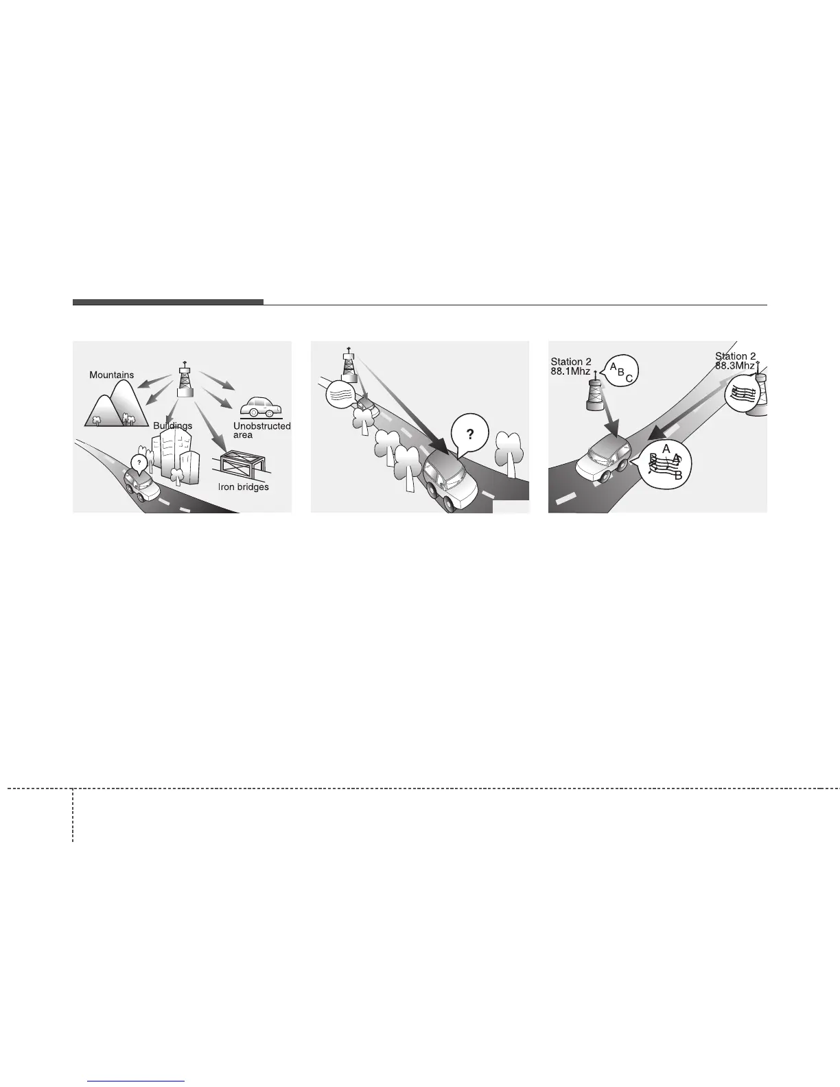 Page #152 background image