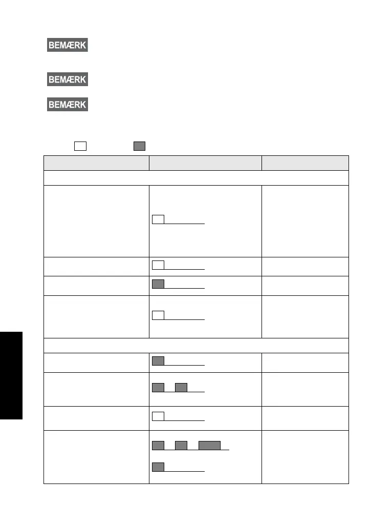 Page #288 background image