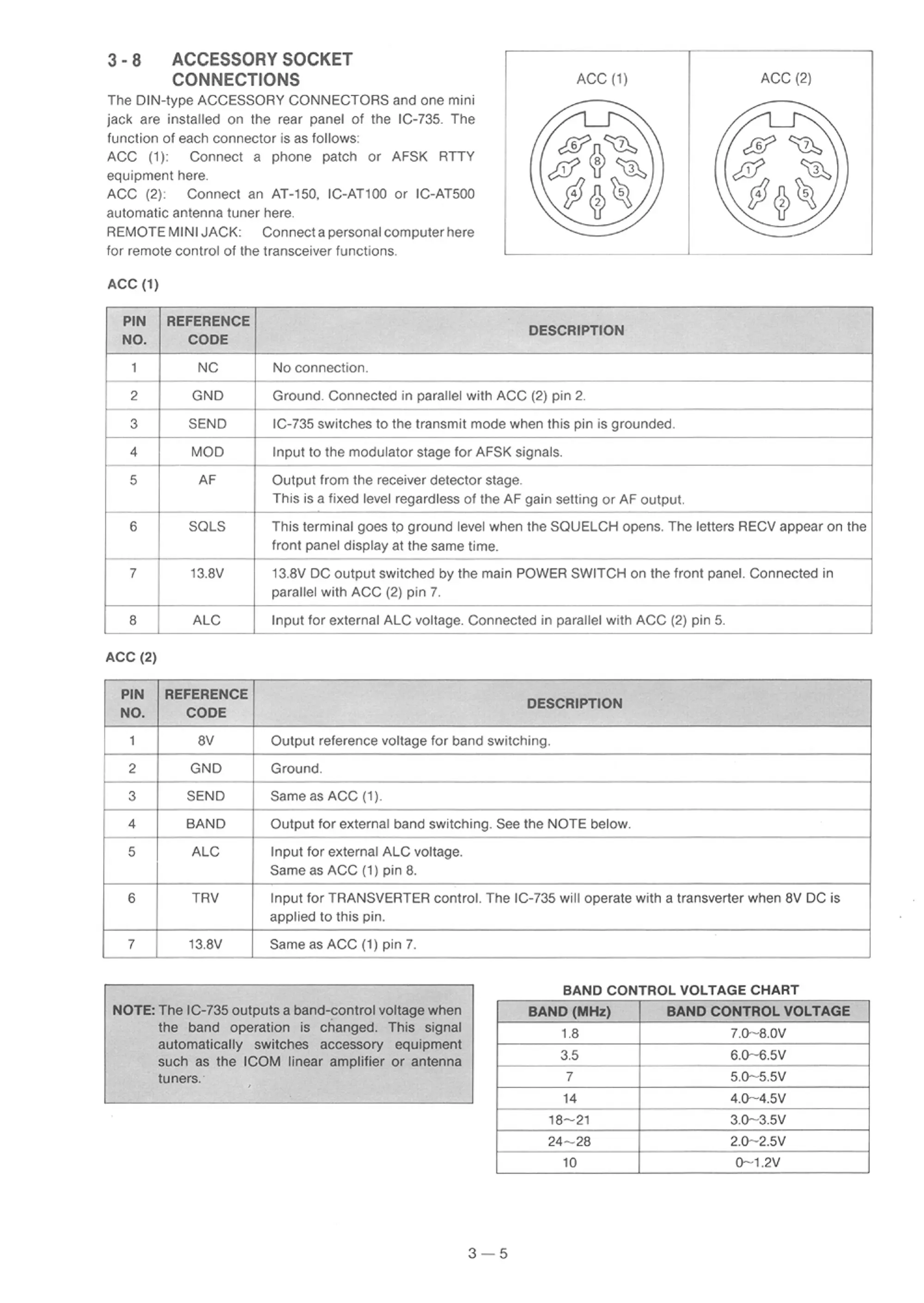 Page #12 background image