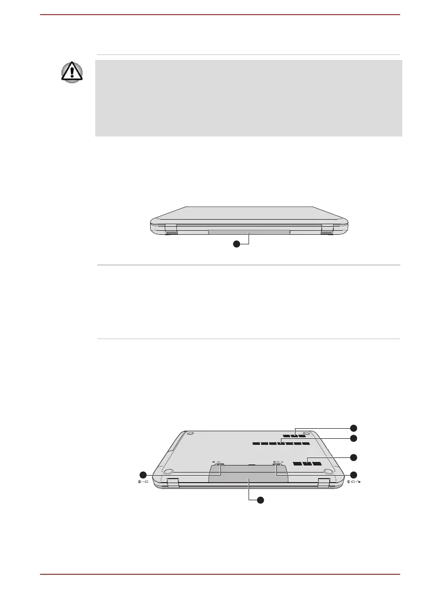 Page #34 background image