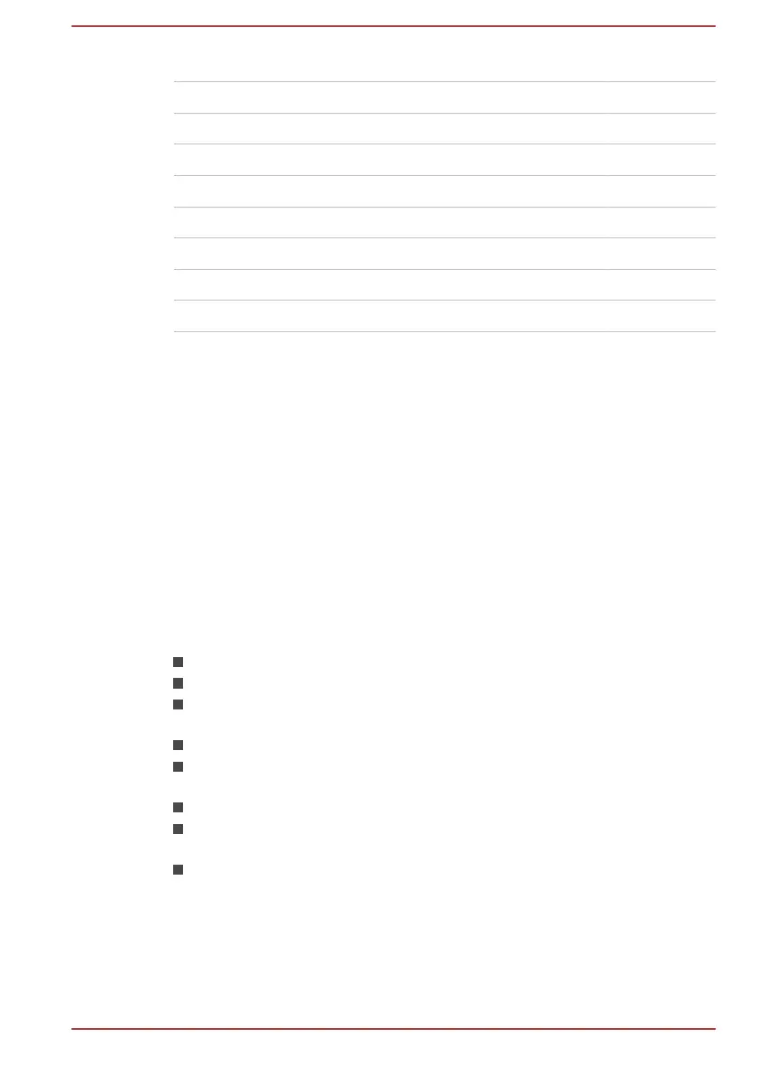 Page #124 background image