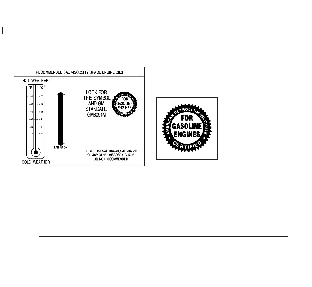Page #262 background image