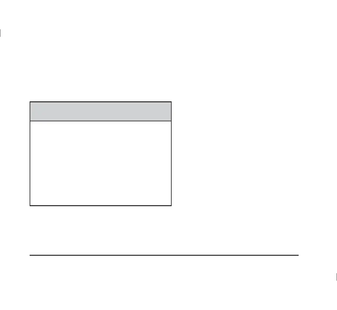 Page #267 background image
