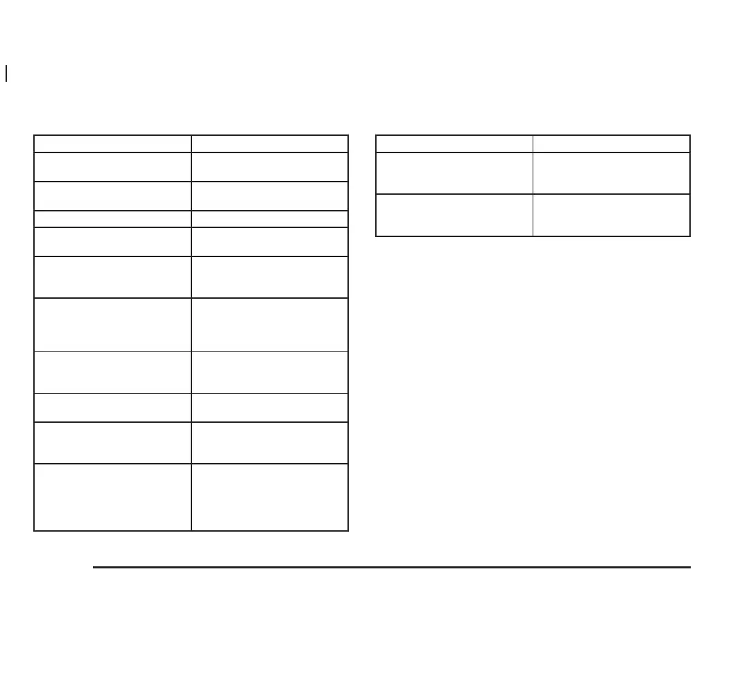 Page #338 background image