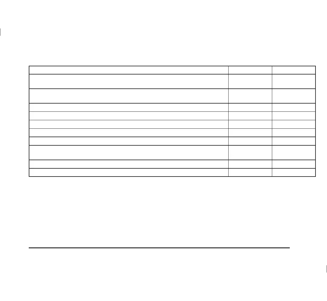 Page #357 background image