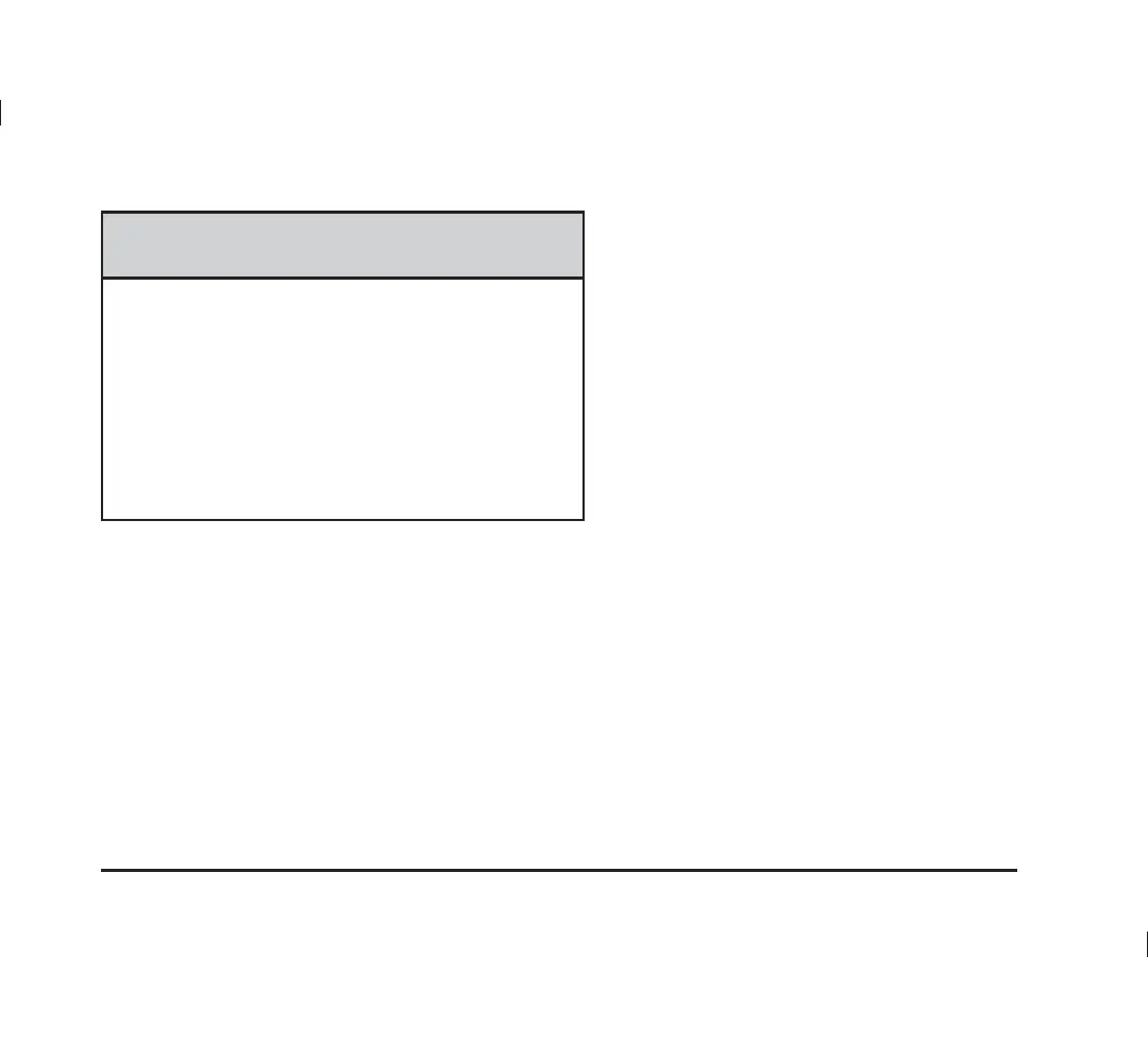 Page #197 background image