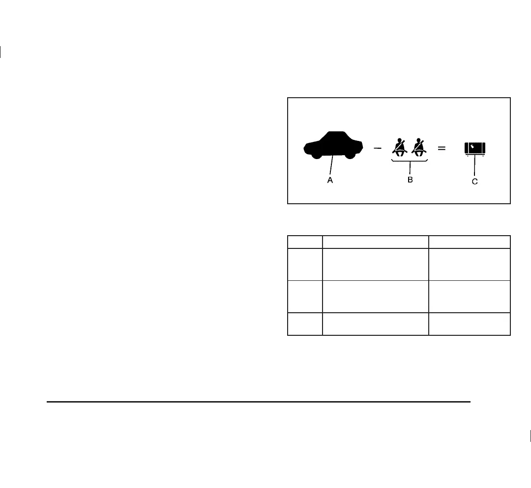 Page #227 background image