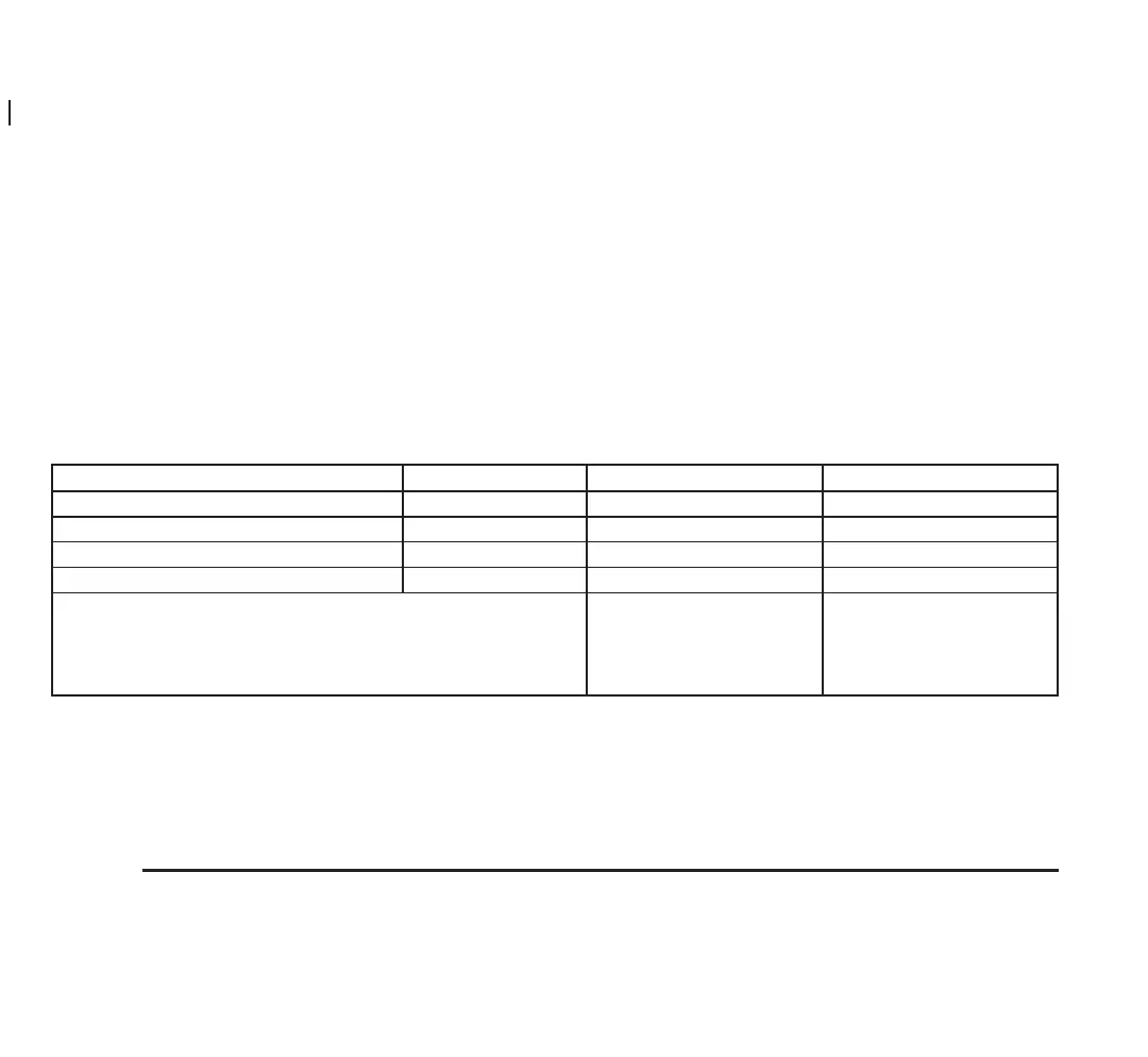 Page #236 background image
