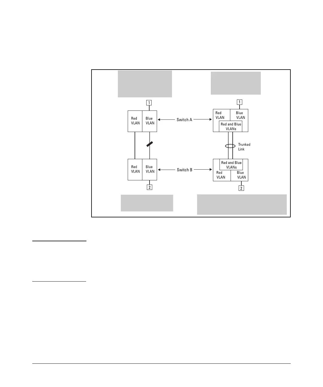 Page #112 background image