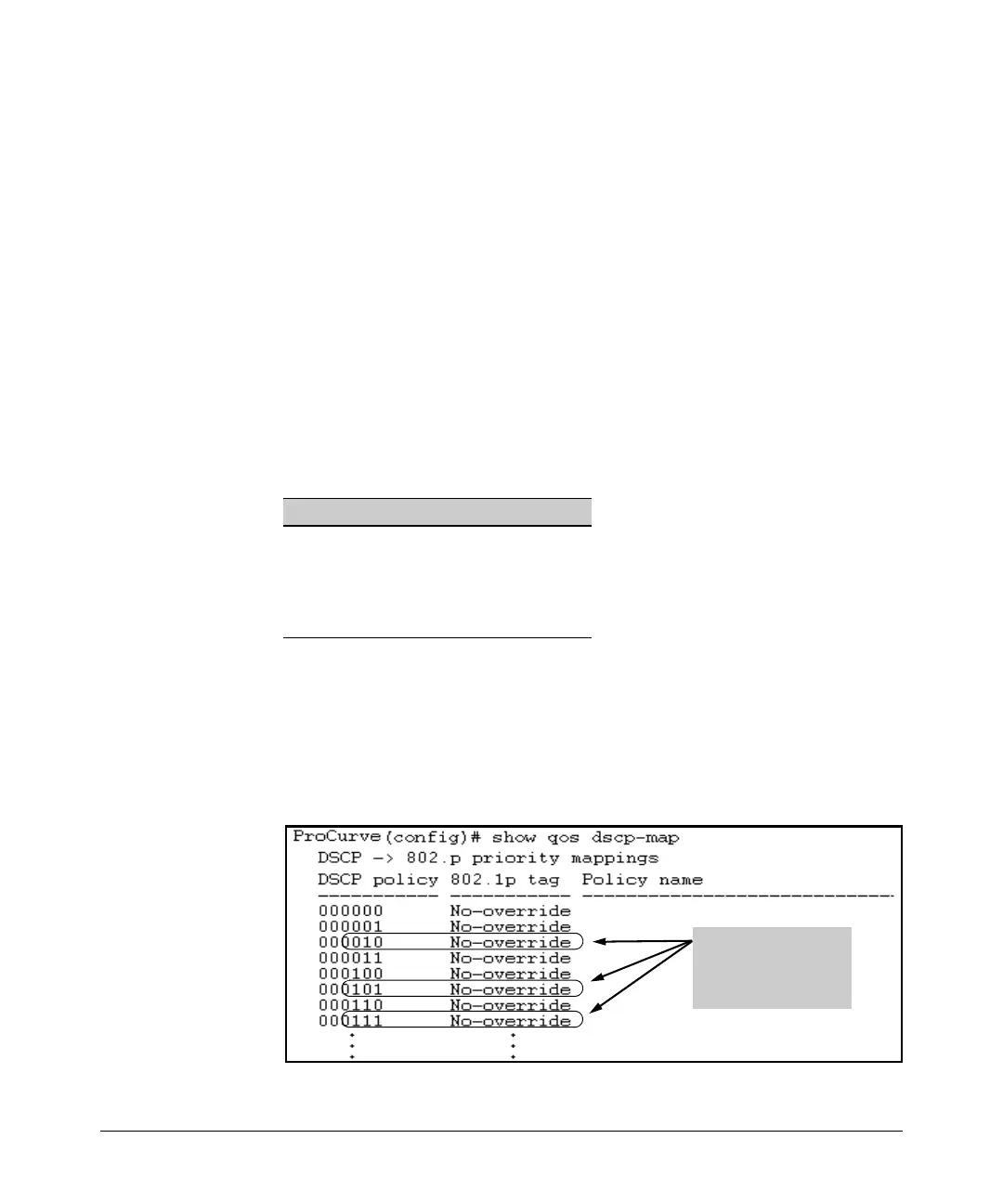 Page #198 background image