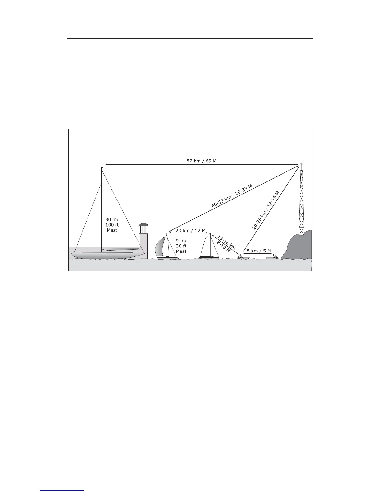 Page #42 background image