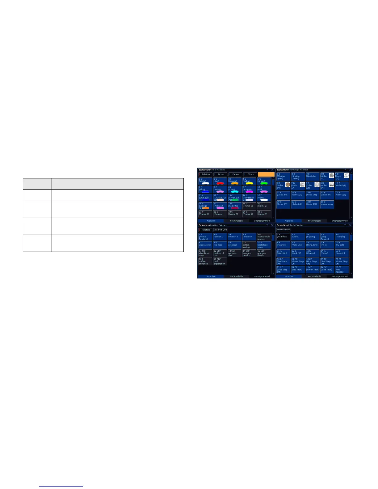 Page #138 background image