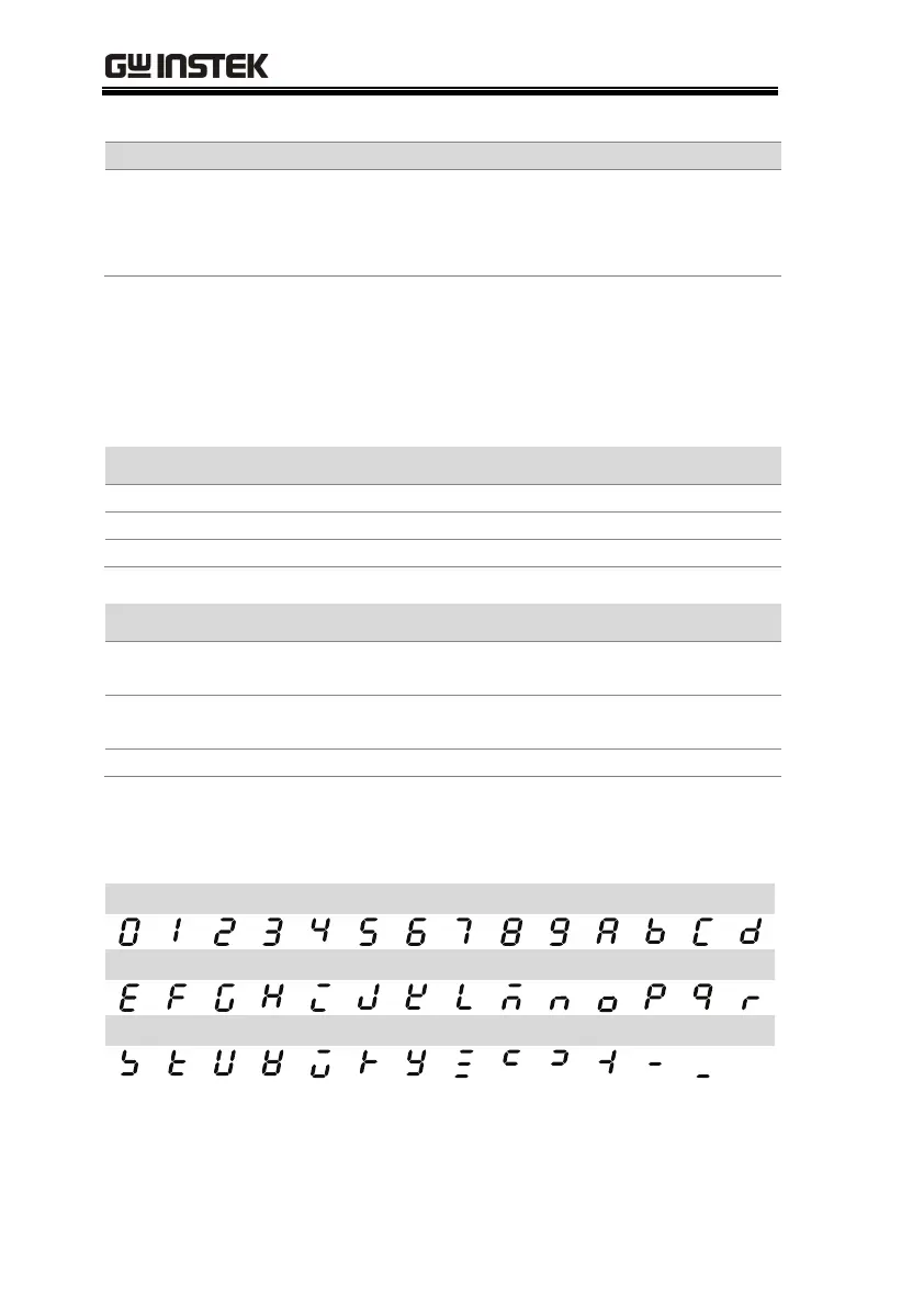 Page #86 background image