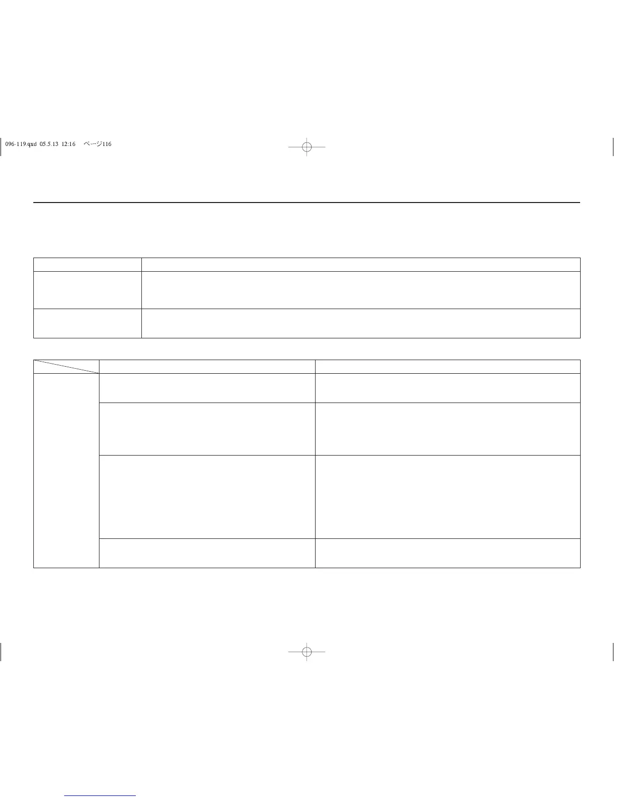 Page #120 background image