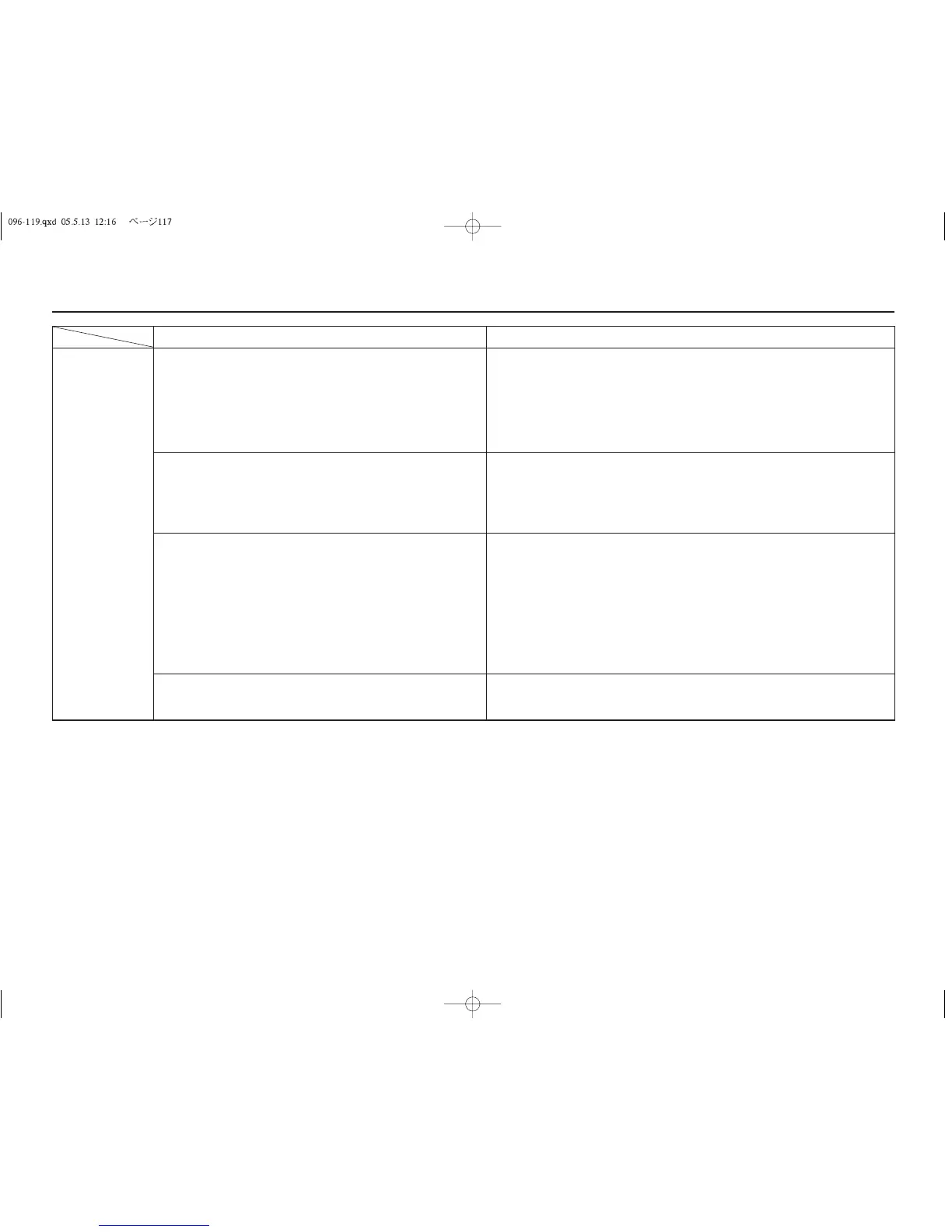 Page #121 background image