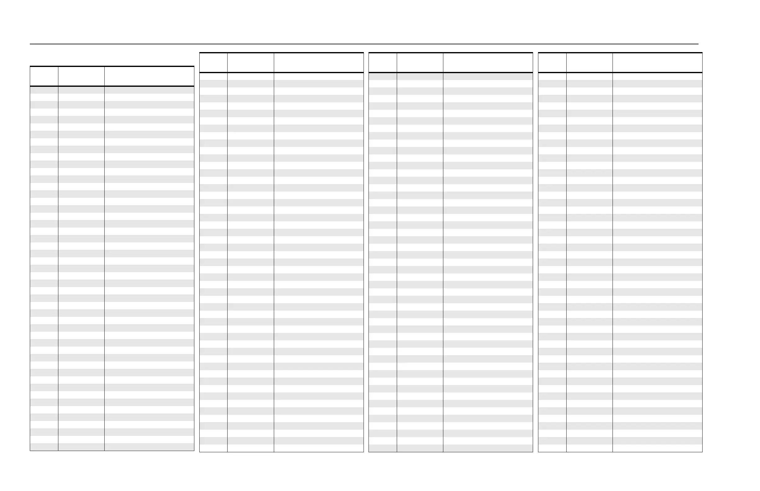 Page #256 background image