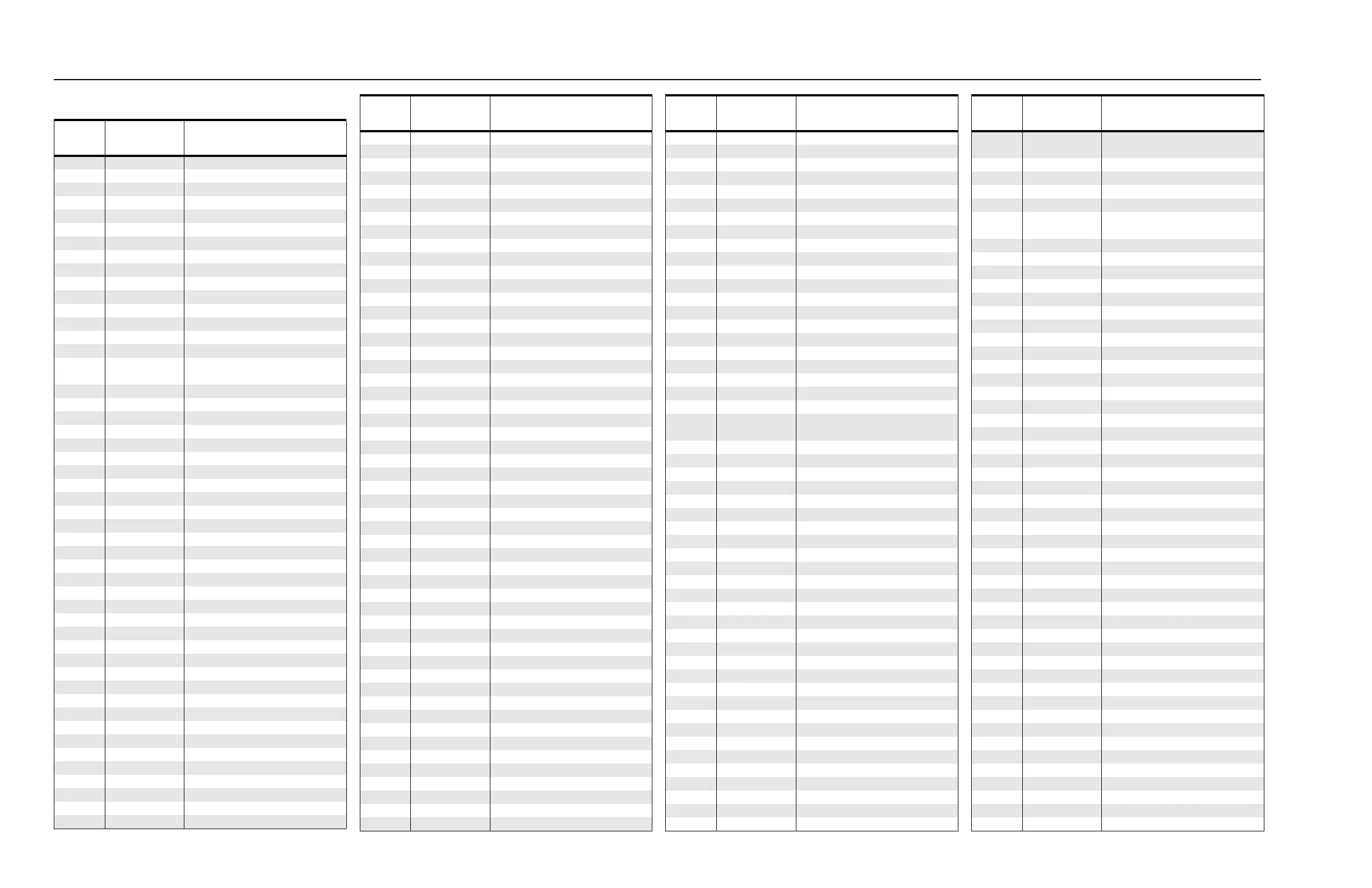Page #680 background image