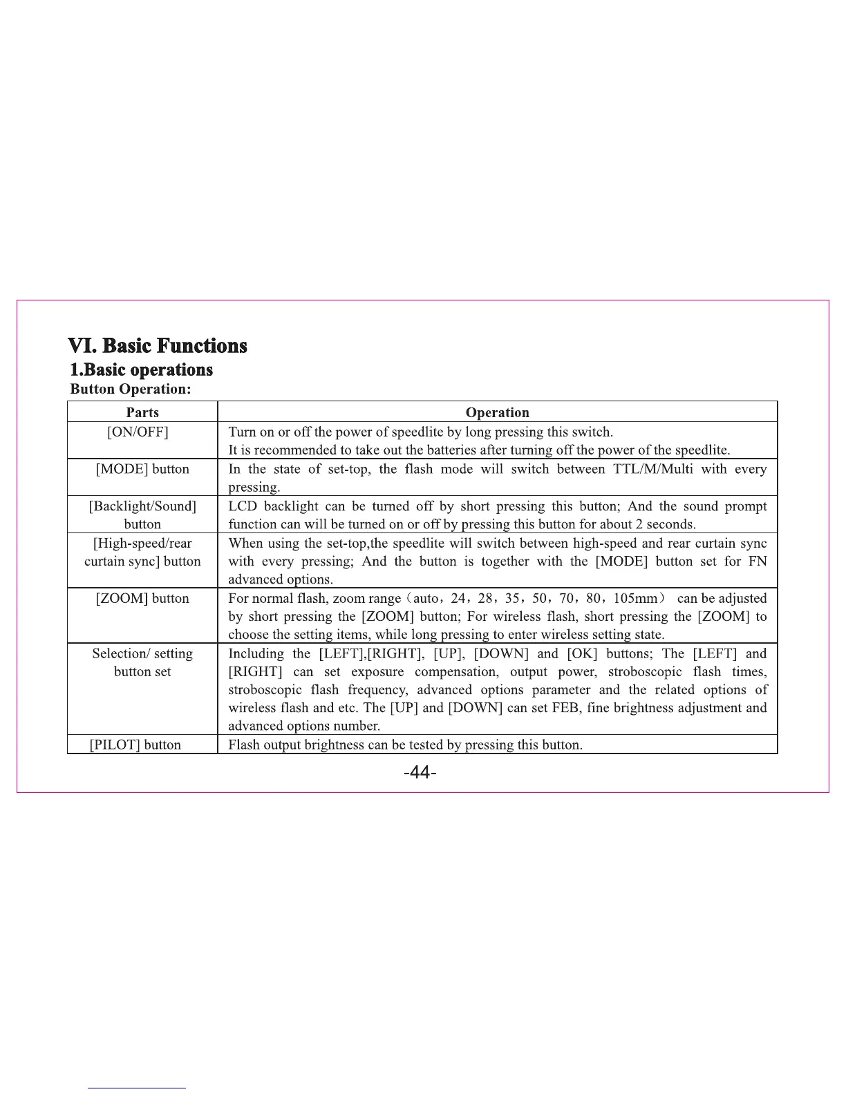 Page #11 background image