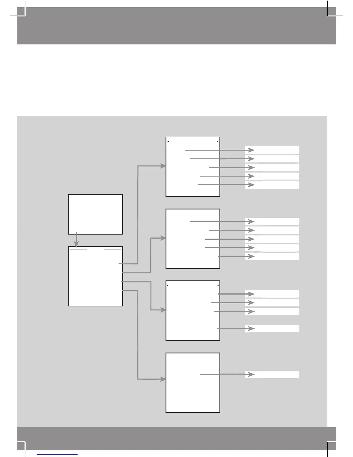 Page #158 background image