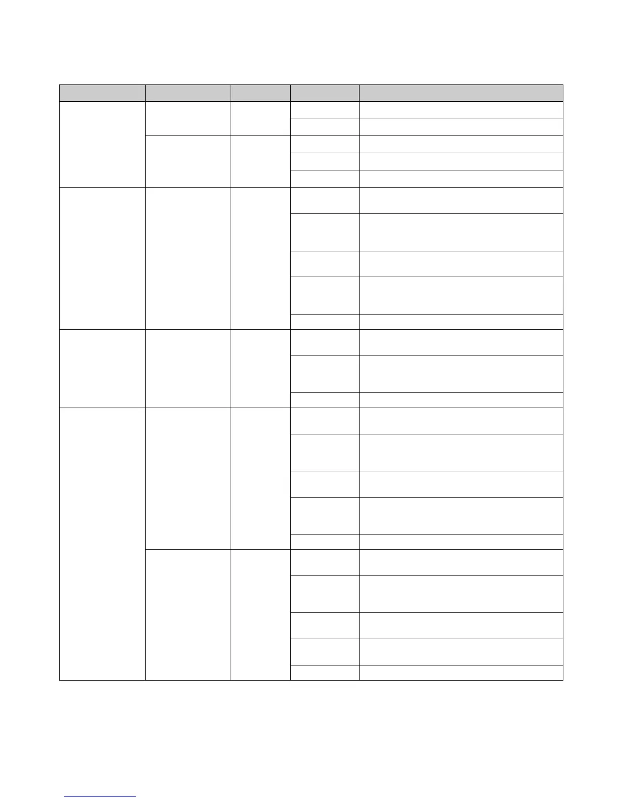 Page #526 background image