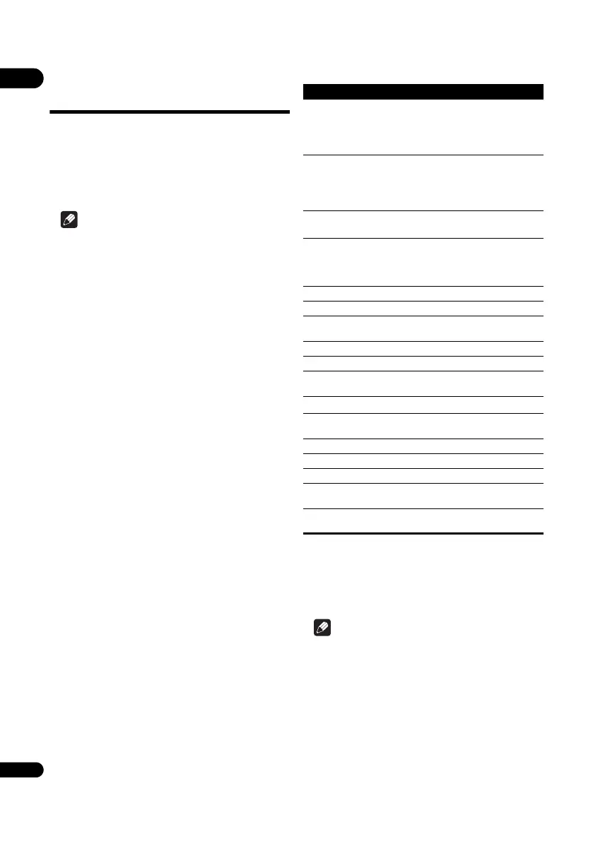 Page #26 background image