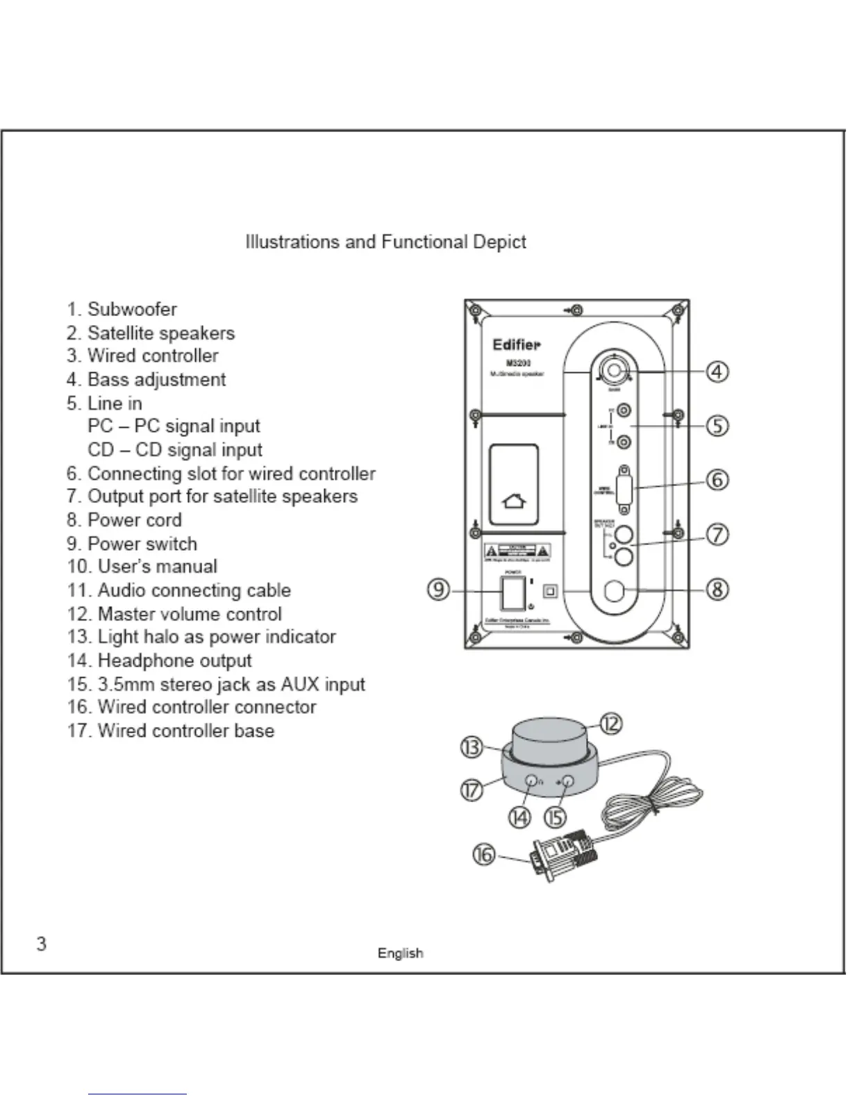 Page #4 background image