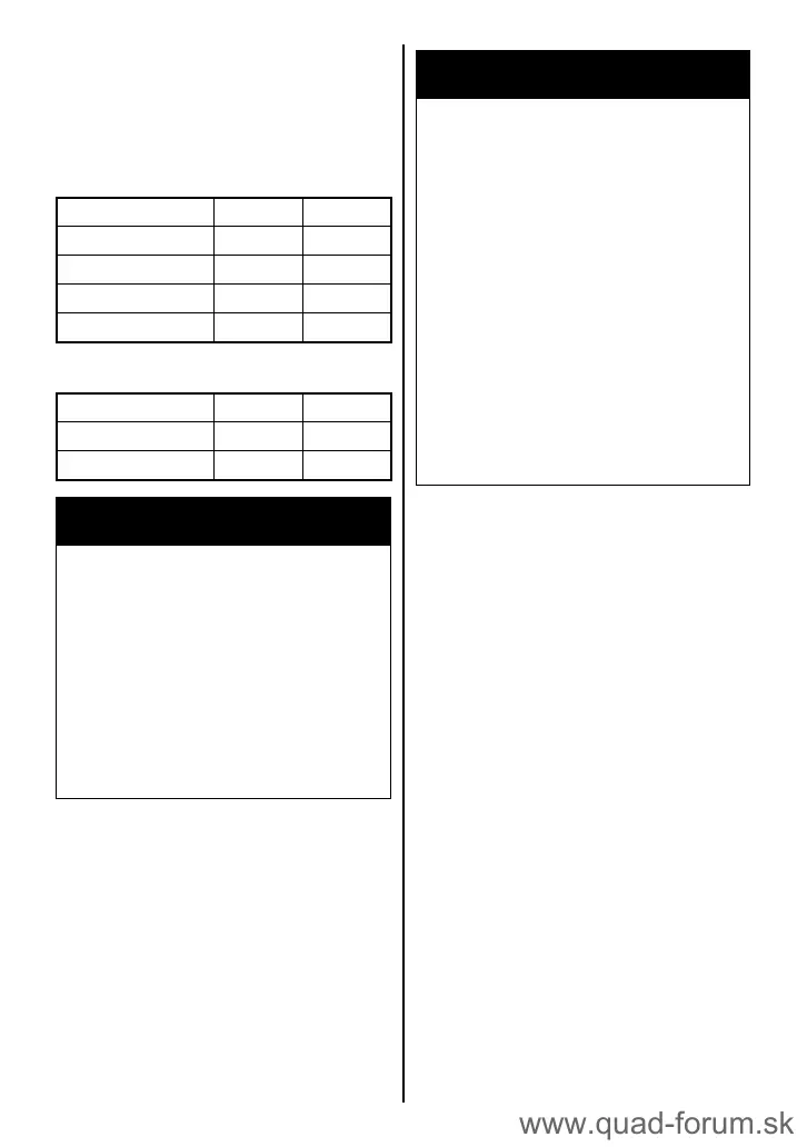 Page #48 background image