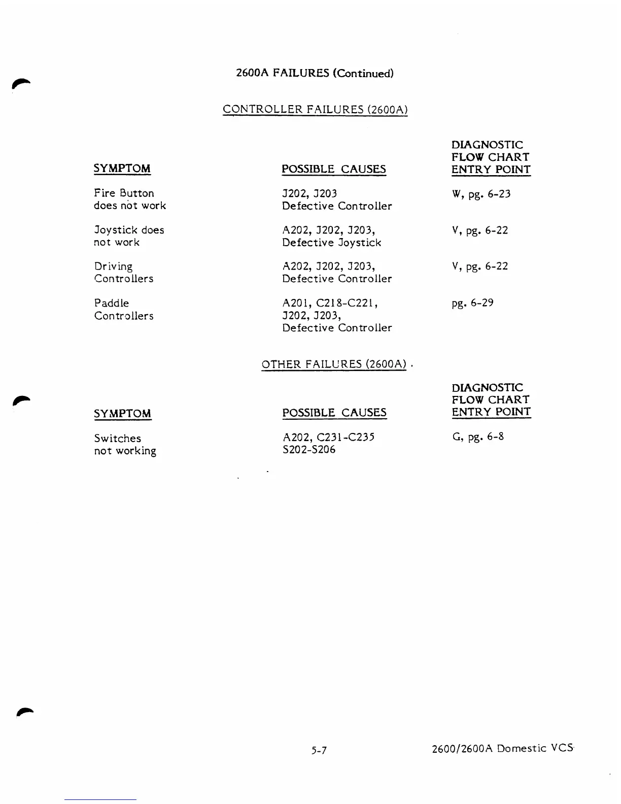 Page #97 background image