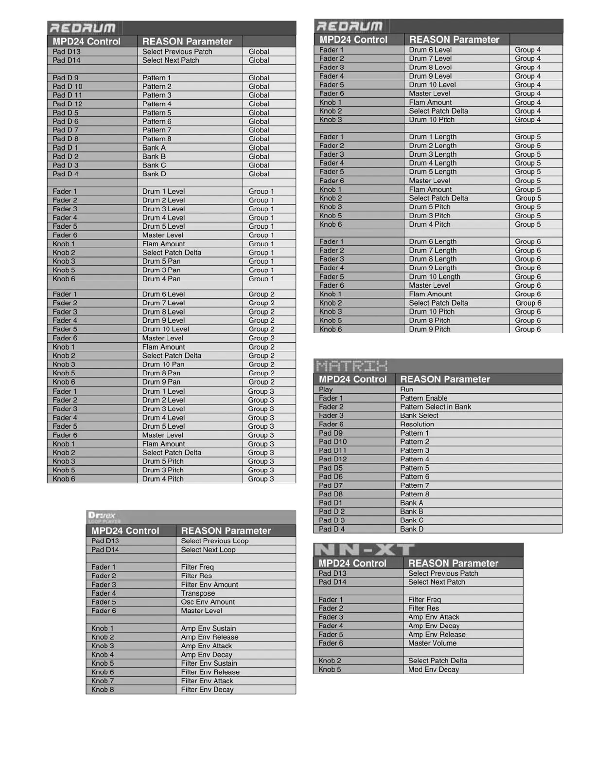 Page #6 background image