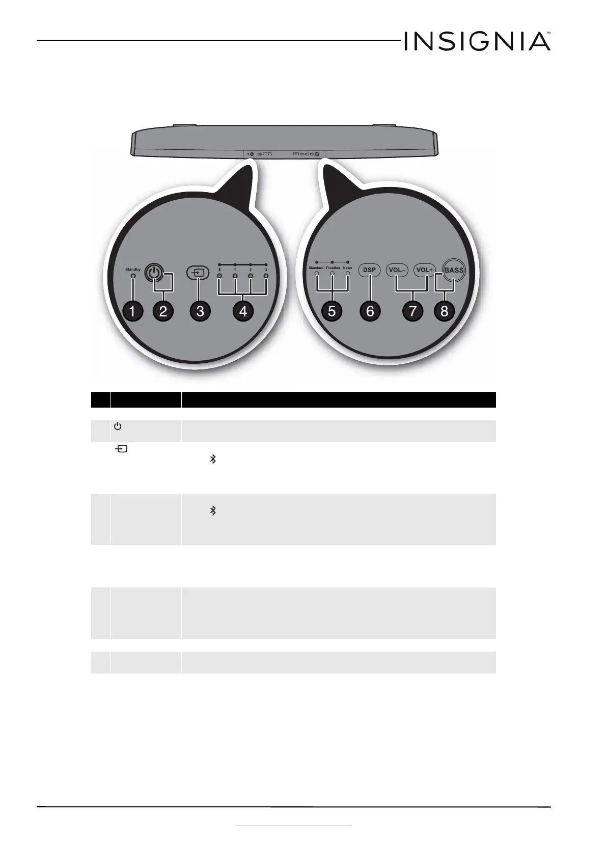 Page #5 background image