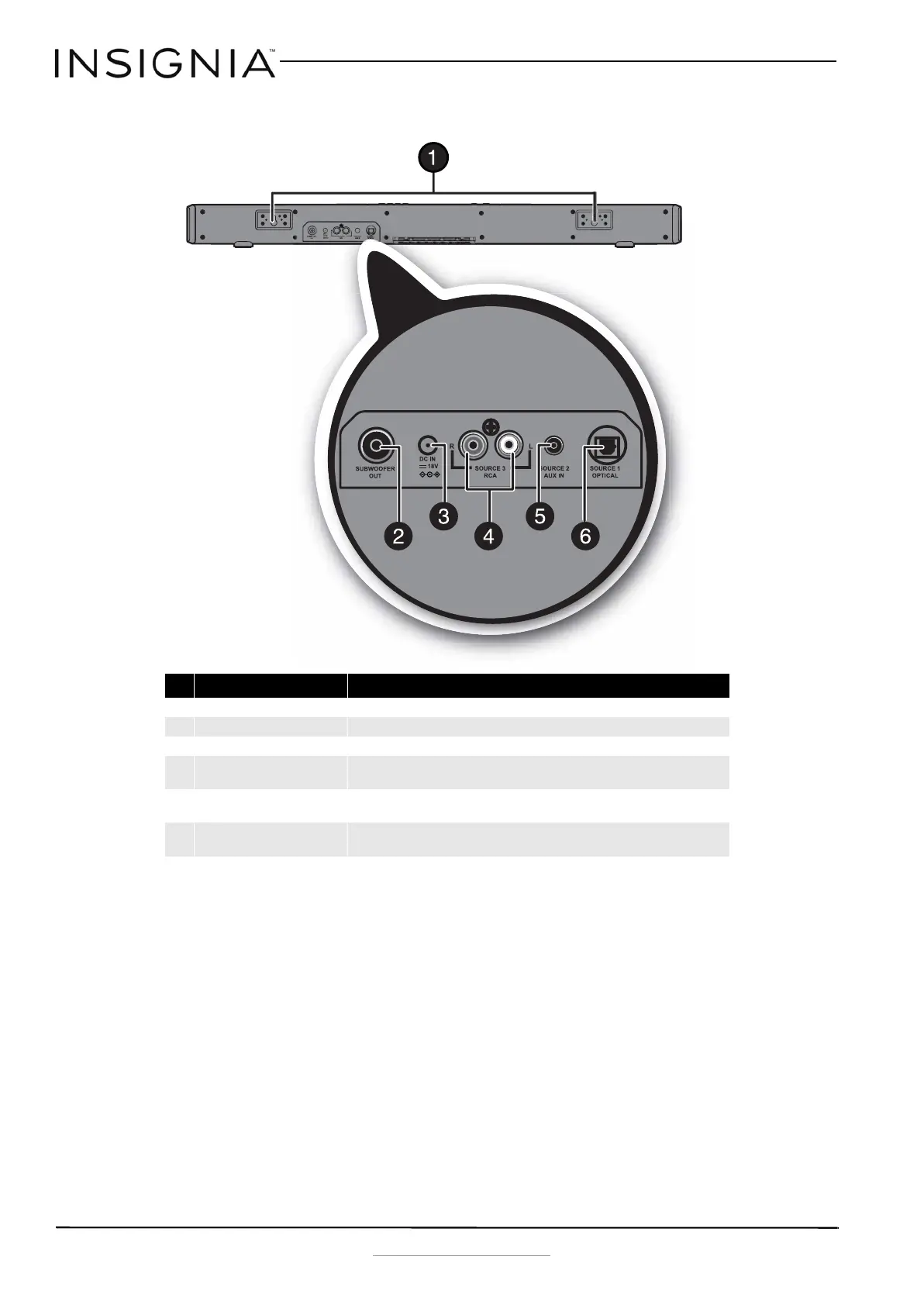 Page #6 background image