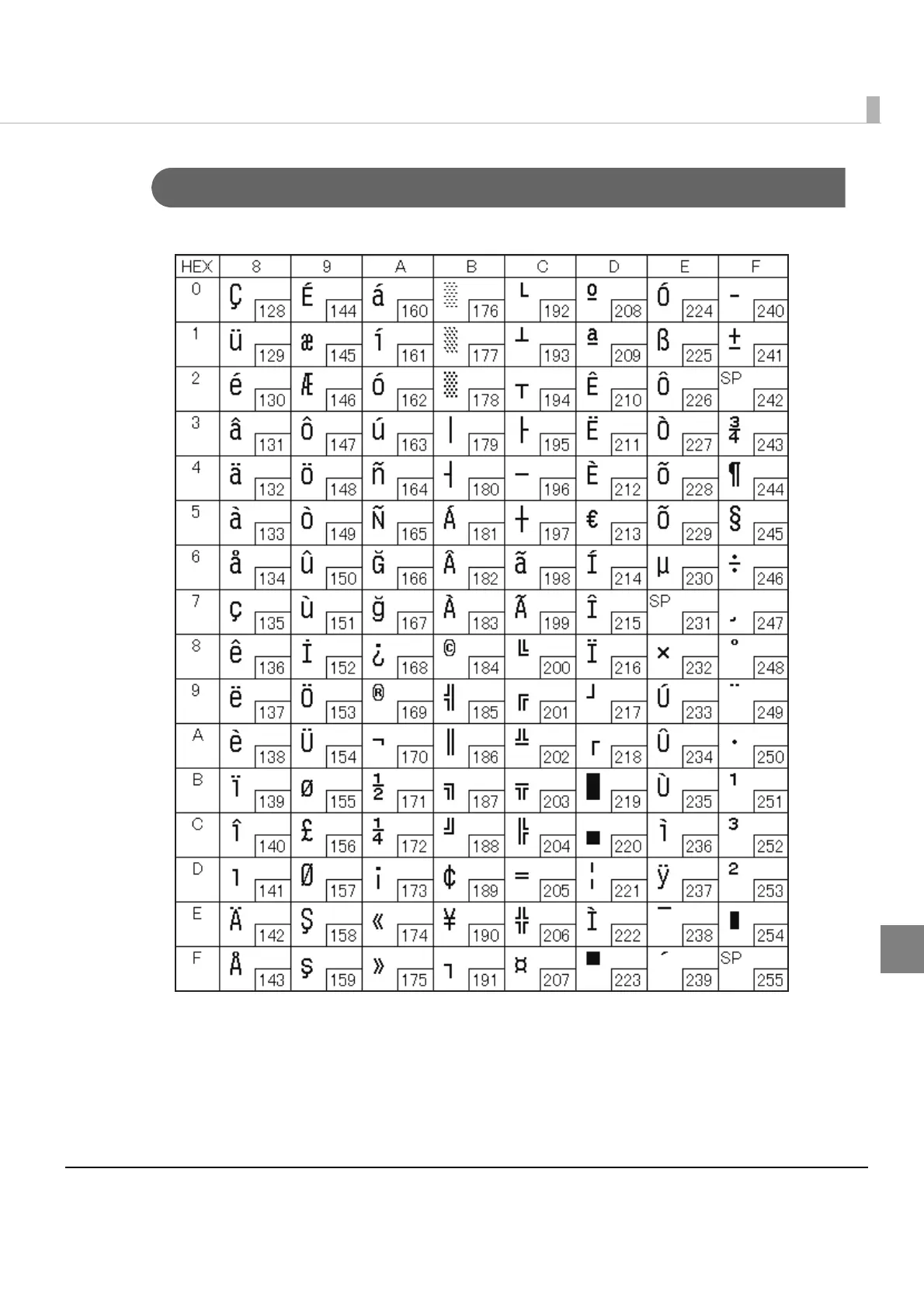 Page #105 background image
