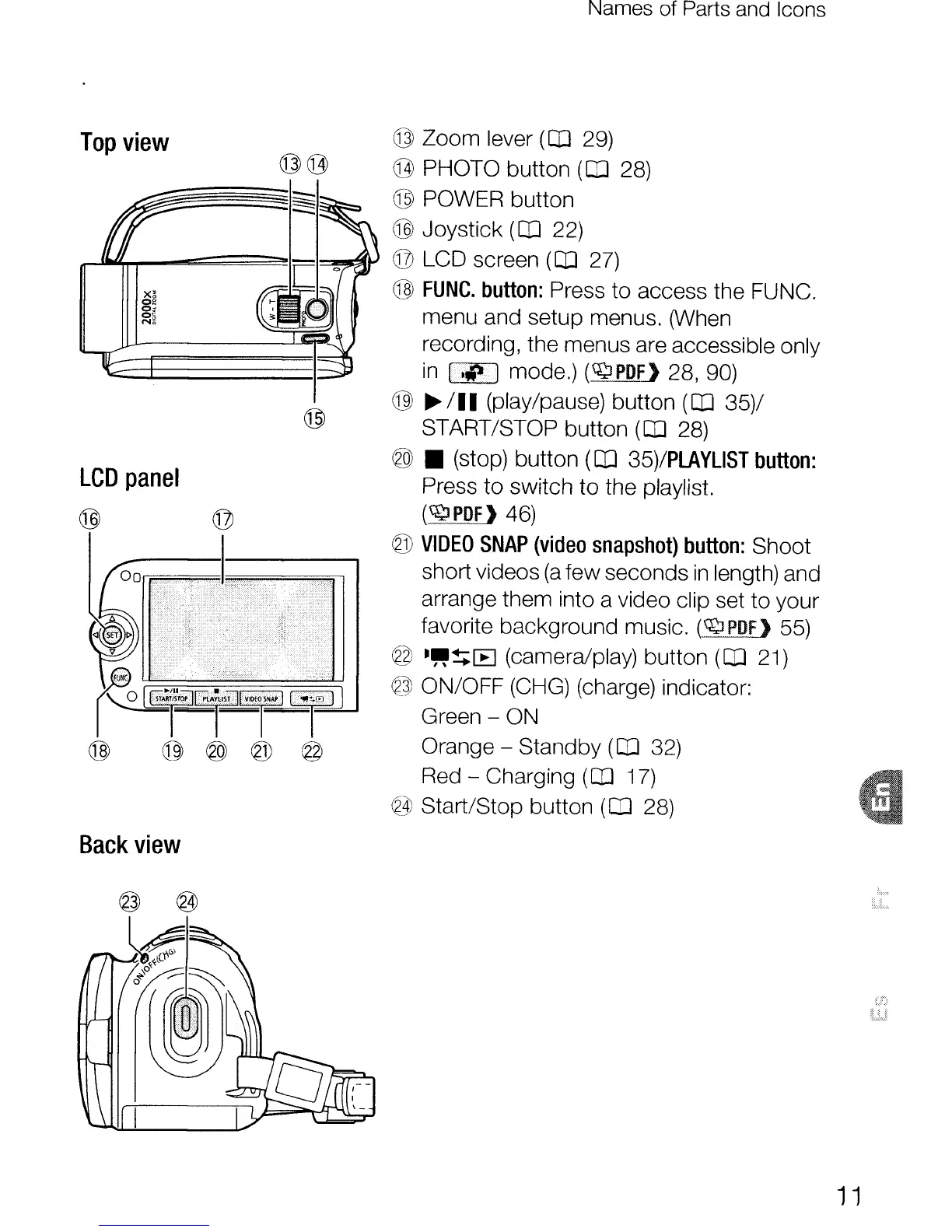 Page #11 background image