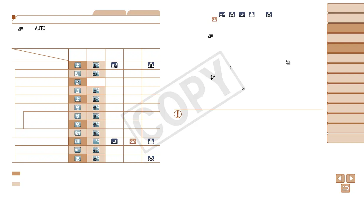 Page #32 background image