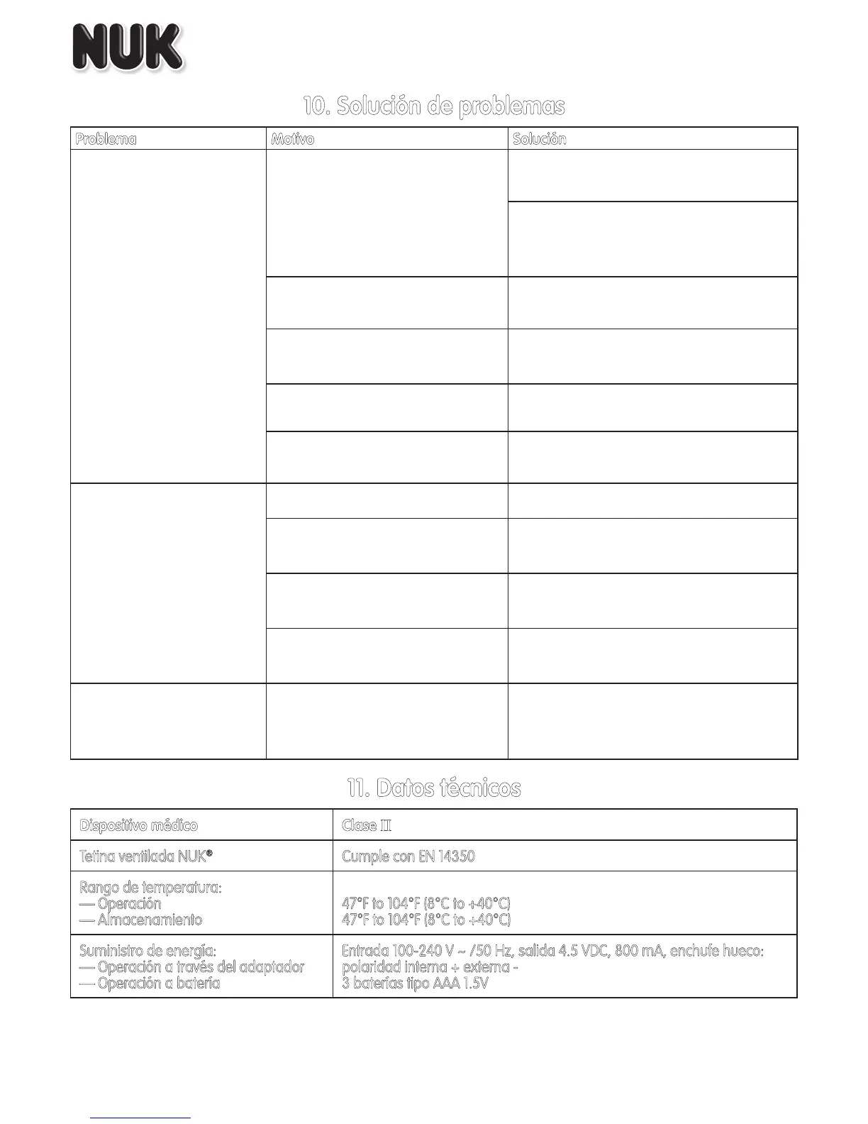 Page #22 background image
