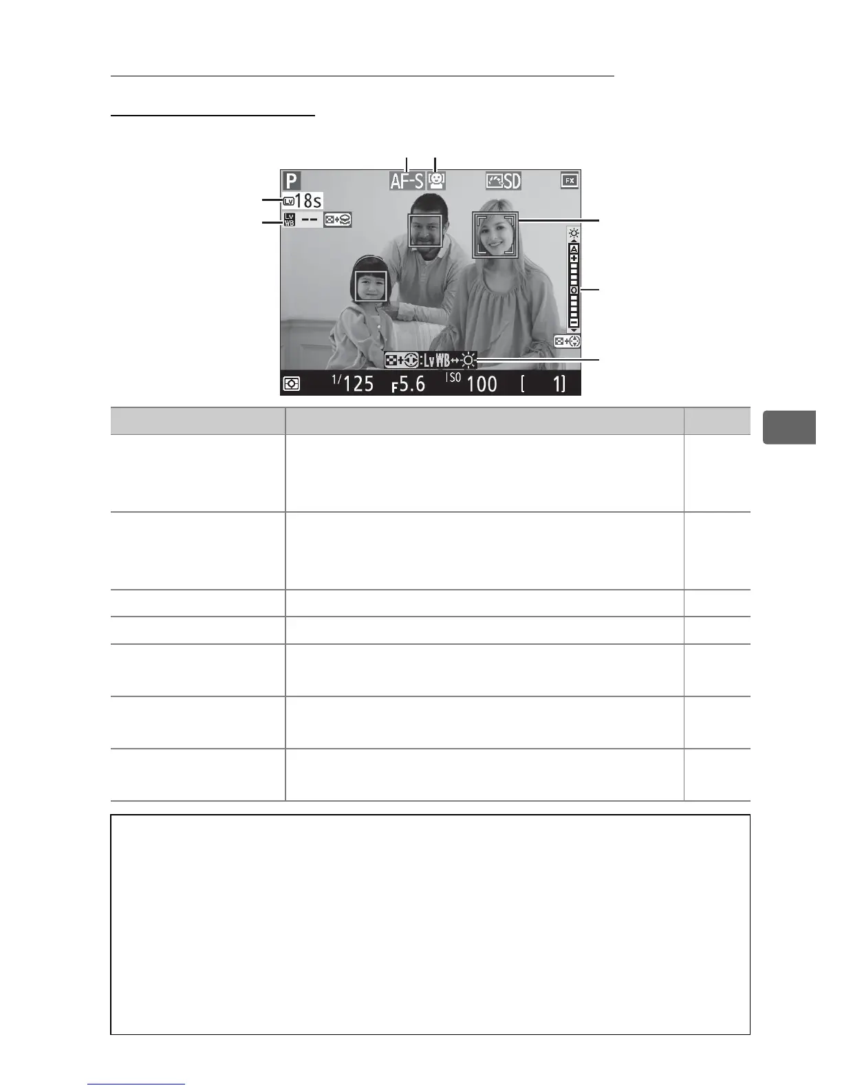 Page #77 background image