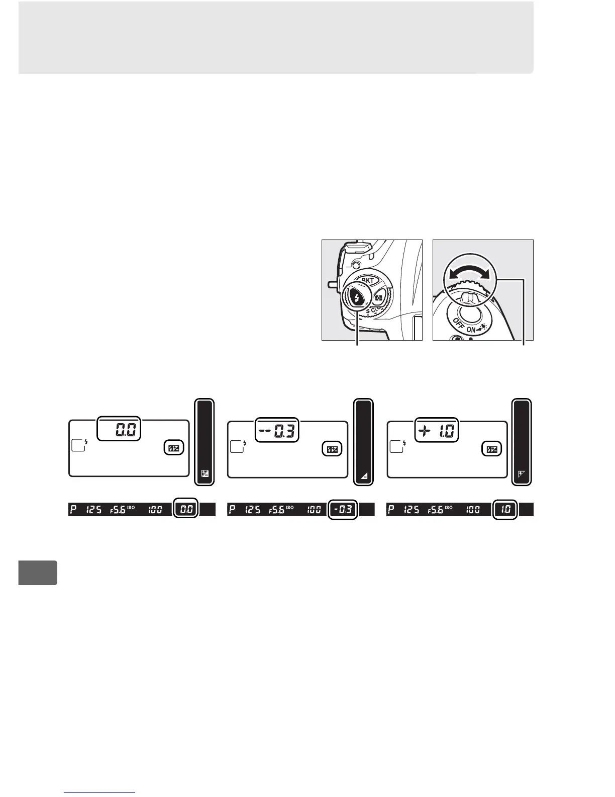 Page #228 background image