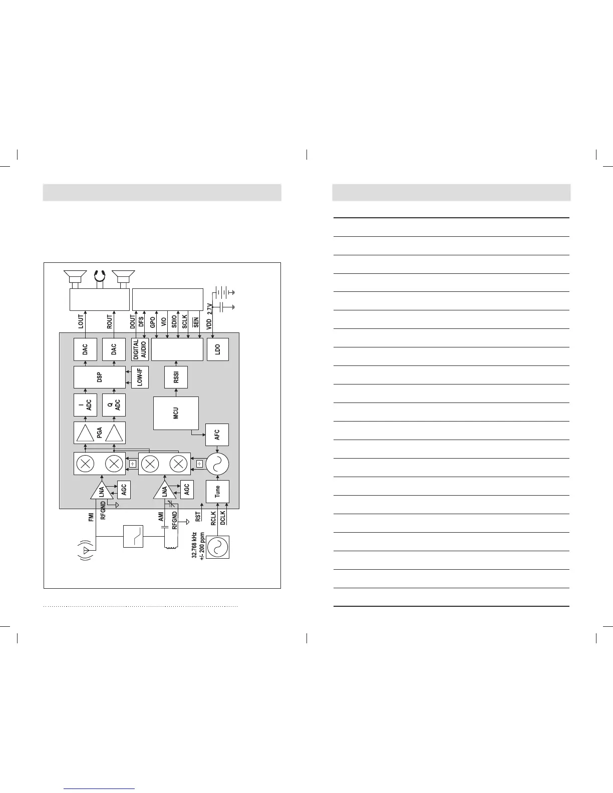 Page #2 background image