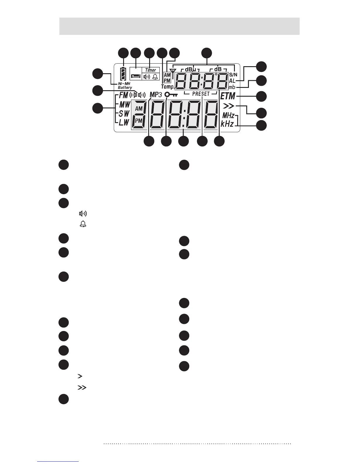 Page #7 background image
