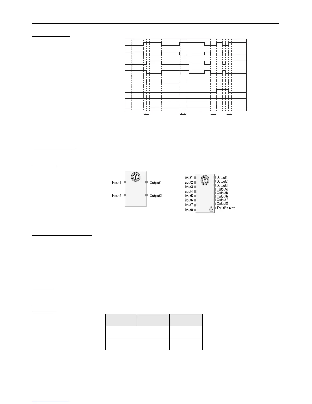 Page #94 background image
