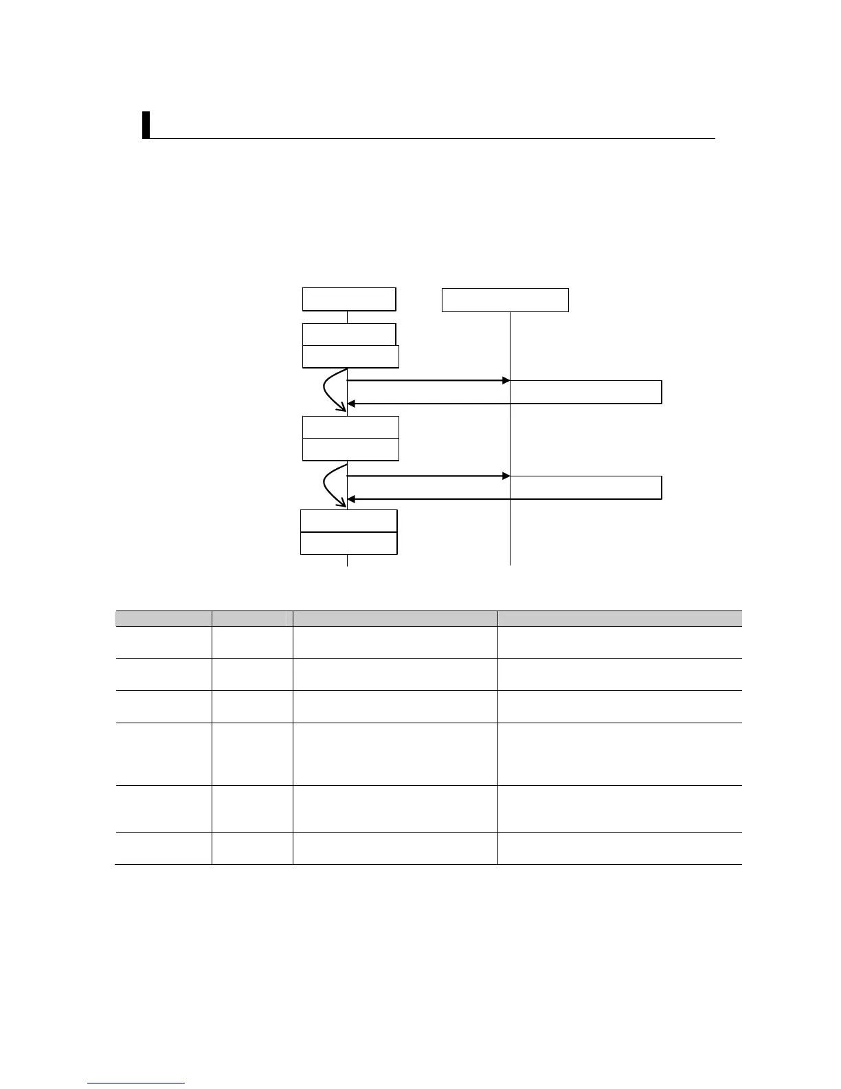 Page #22 background image
