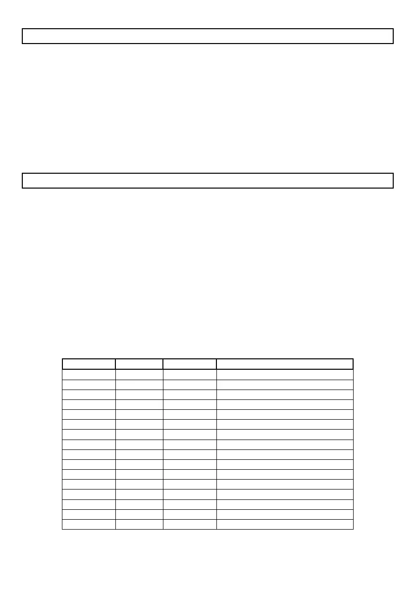 Page #51 background image